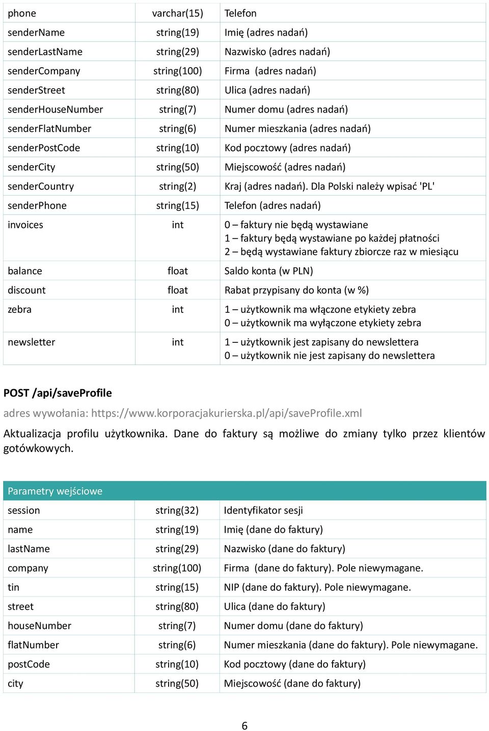 Miejscowość (adres nadań) sendercountry string(2) Kraj (adres nadań).