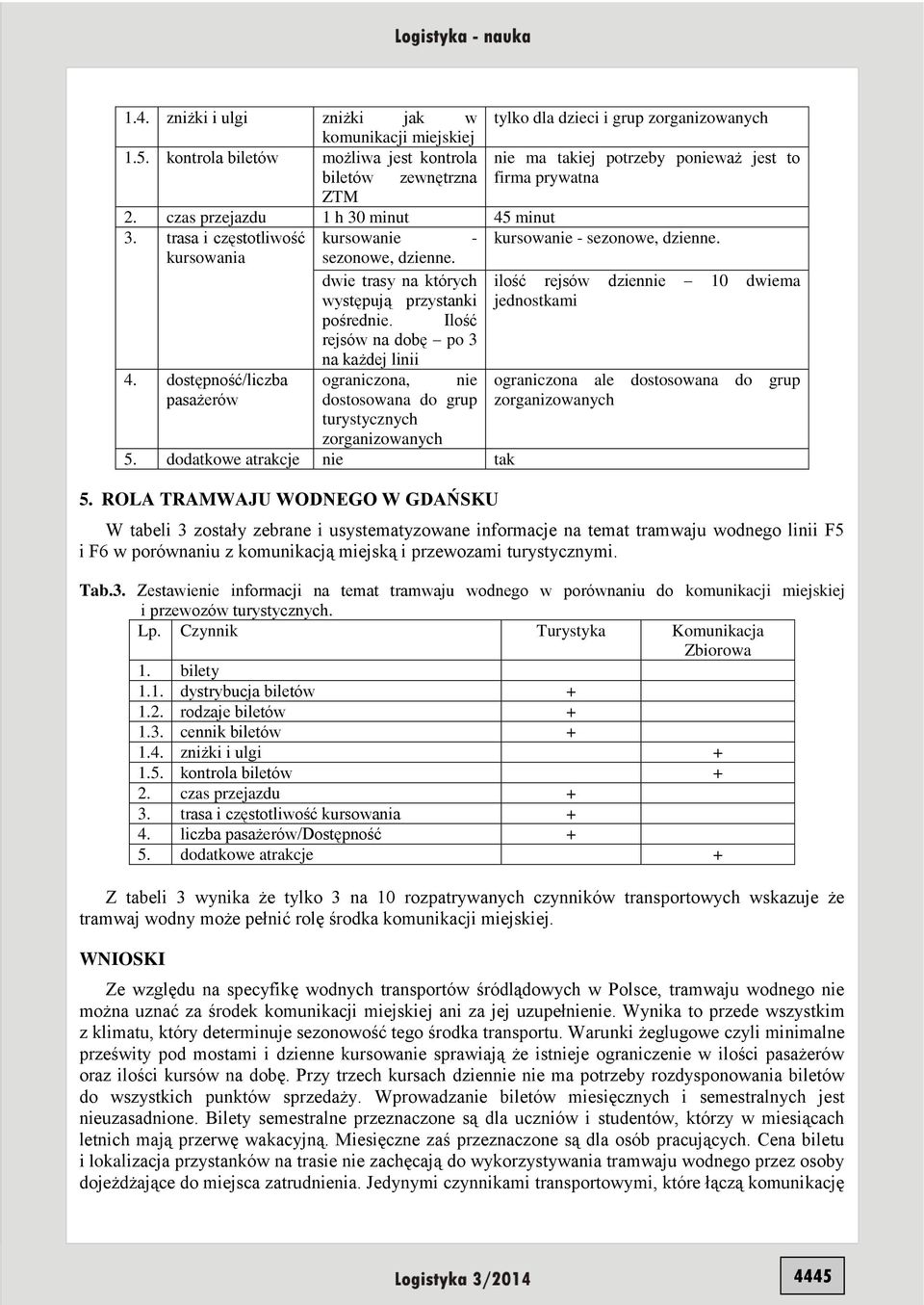 trasa i częstotliwość kursowanie - kursowanie - sezonowe, dzienne. kursowania sezonowe, dzienne. dwie trasy na których ilość rejsów dziennie 10 dwiema występują przystanki jednostkami pośrednie.