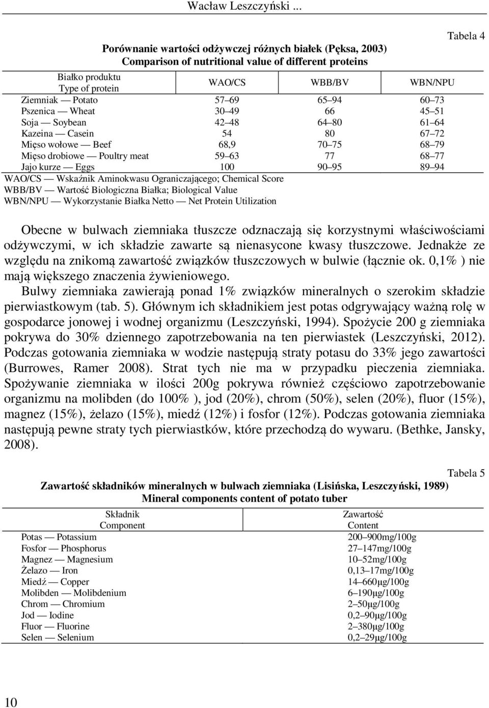 94 WAO/CS Wskaźnik Aminokwasu Ograniczającego; Chemical Score WBB/BV Wartość Biologiczna Białka; Biological Value WBN/NPU Wykorzystanie Białka Netto Net Protein Utilization Tabela 4 Obecne w bulwach