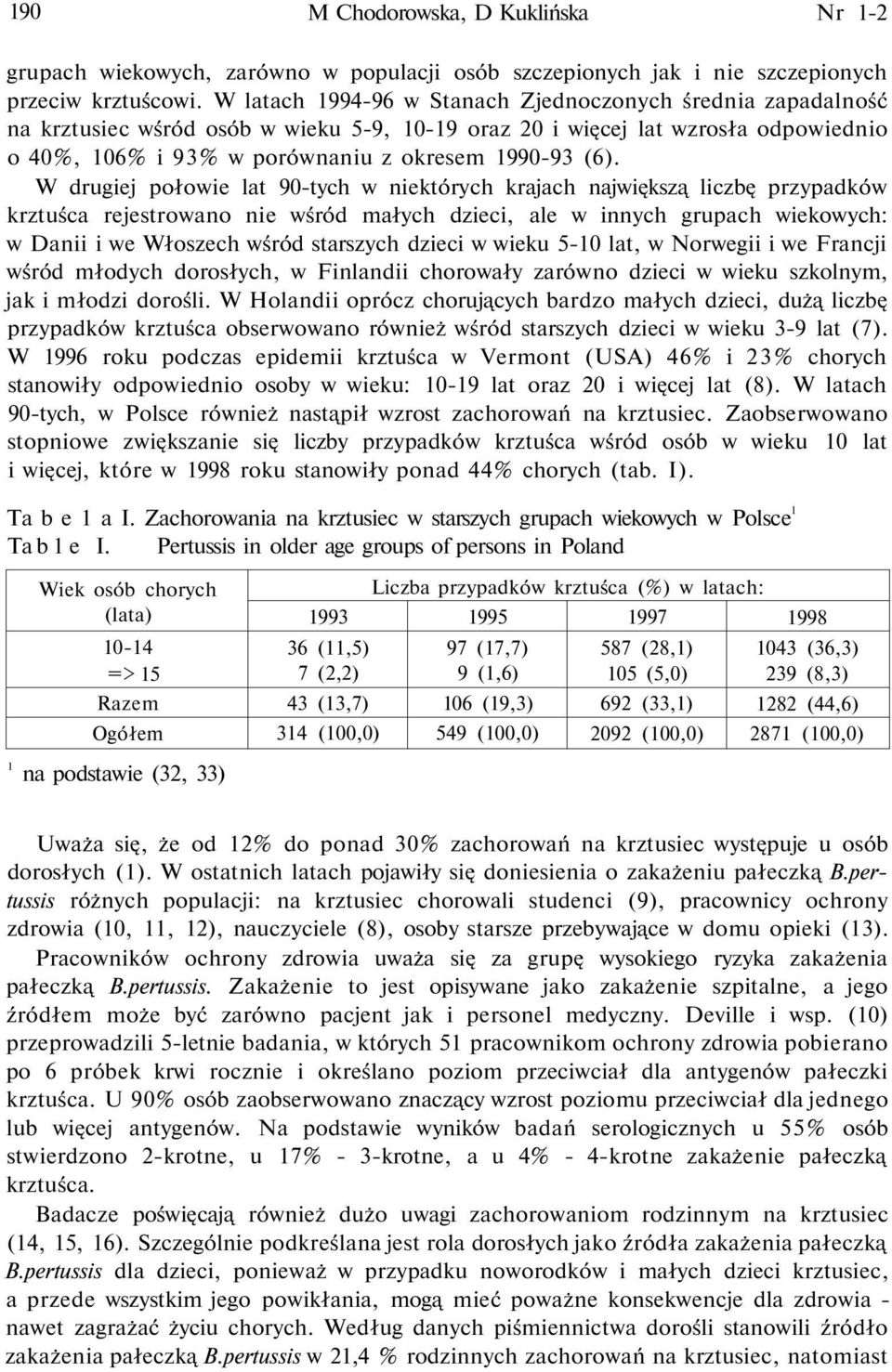 W drugiej połowie lat 90-tych w niektórych krajach największą liczbę przypadków krztuśca rejestrowano nie wśród małych dzieci, ale w innych grupach wiekowych: w Danii i we Włoszech wśród starszych
