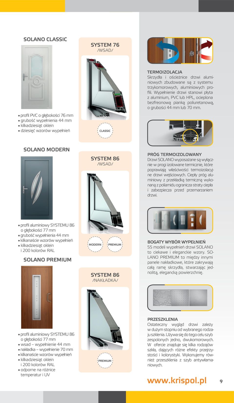 SOLANO MODERN SYSTEM 86 /WSAD/ PRÓG TERMOIZOLOWANY Drzwi SOLANO wyposażane są wyłącznie w progi izolowane termicznie, które poprawiają właściwości termoizolacyjne drzwi wejściowych.