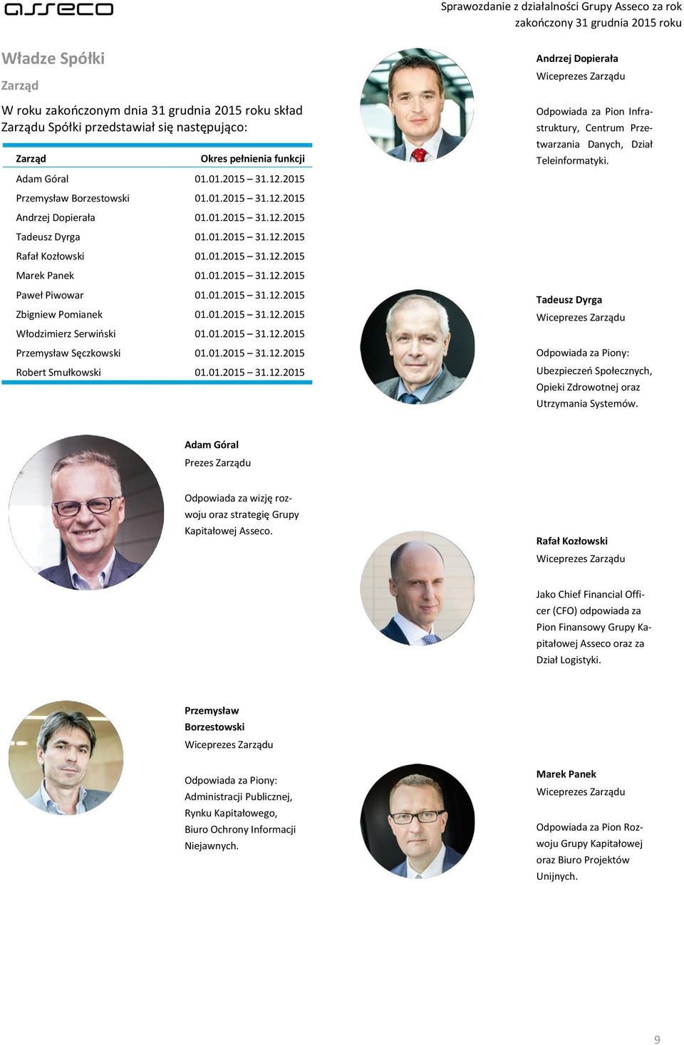 01.2015 31.12.2015 Zbigniew Pomianek 01.01.2015 31.12.2015 Włodzimierz Serwiński 01.01.2015 31.12.2015 Przemysław Sęczkowski 01.01.2015 31.12.2015 Robert Smułkowski 01.01.2015 31.12.2015 Andrzej Dopierała Odpowiada za Pion Infrastruktury, Centrum Przetwarzania Danych, Dział Teleinformatyki.