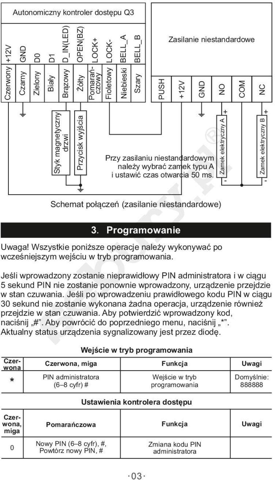 + Zamek elektryczny A + Przycisk wyjścia D Biały Brązowy D_IN(LED) Styk magnetyczny drzwi D0 Czarny Zielony Czerwony +V Autonomiczny kontroler dostępu Q3 - - Schemat połączeń (zasilanie