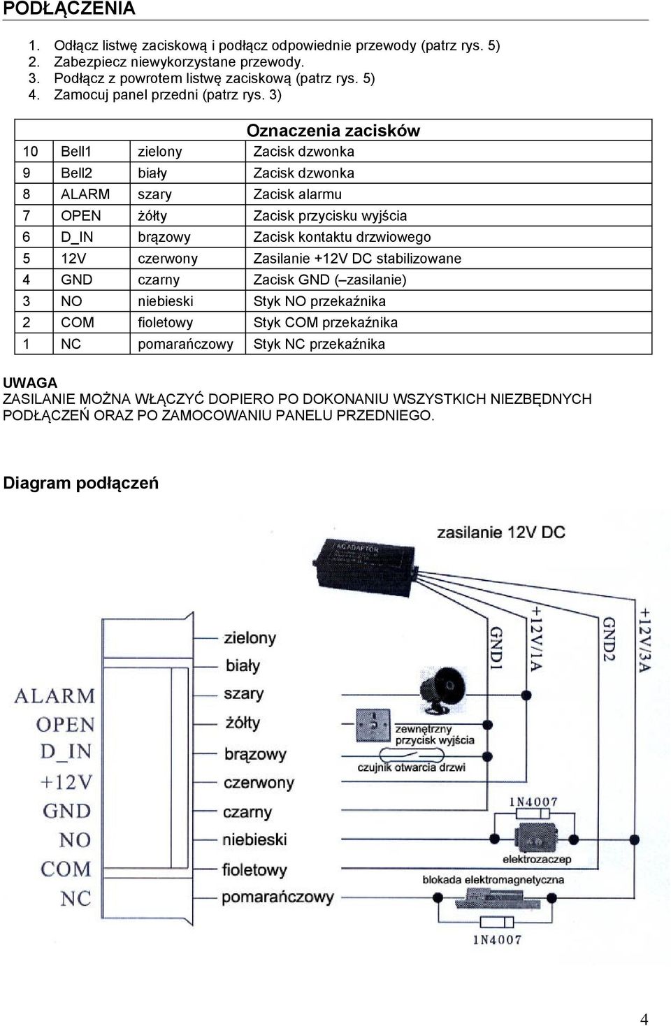 3) Oznaczenia zacisków 10 Bell1 zielony Zacisk dzwonka 9 Bell2 biały Zacisk dzwonka 8 ALARM szary Zacisk alarmu 7 OPEN żółty Zacisk przycisku wyjścia 6 D_IN brązowy Zacisk kontaktu