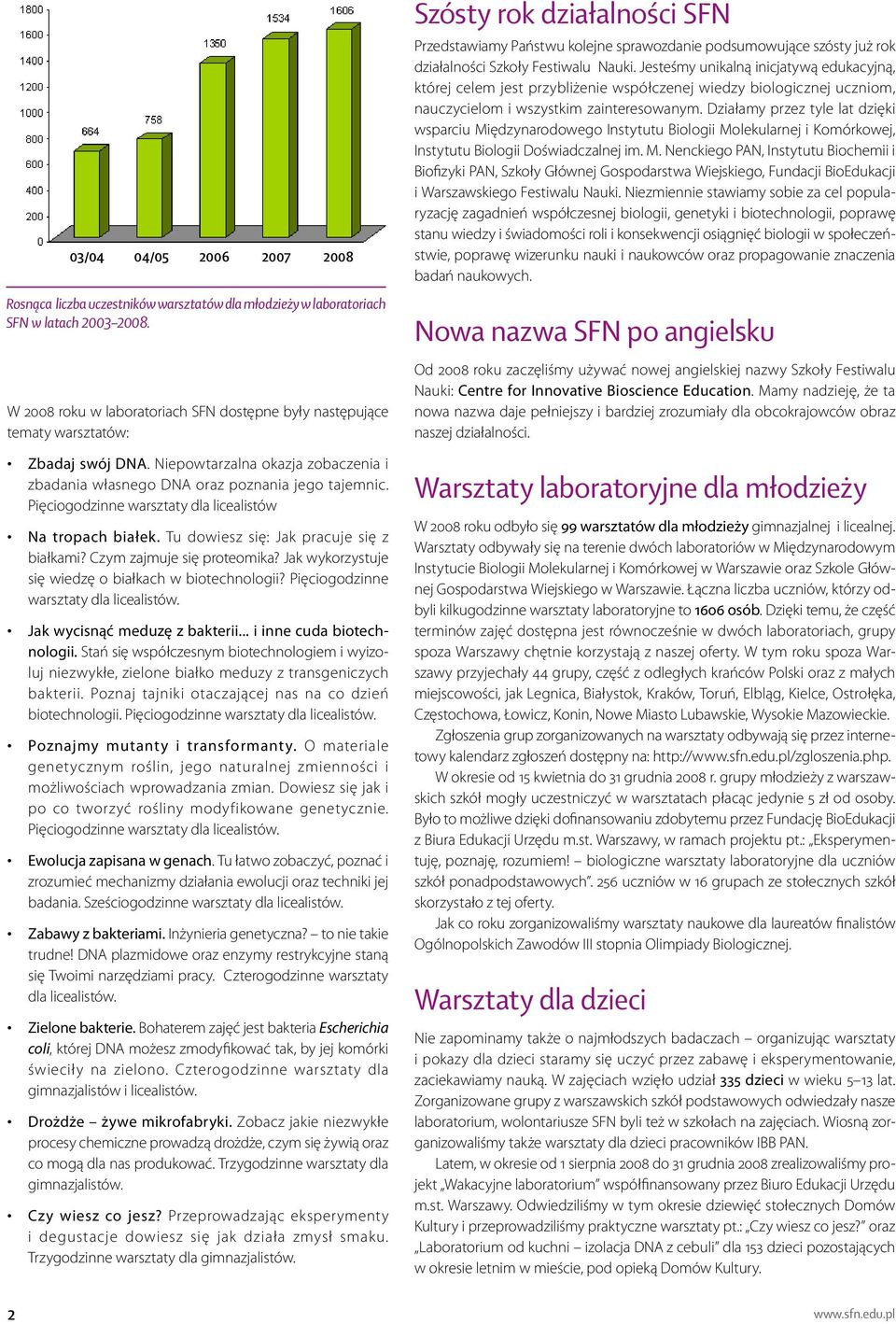 Pięciogodzinne warsztaty dla licealistów Na tropach białek. Tu dowiesz się: Jak pracuje się z białkami? Czym zajmuje się proteomika? Jak wykorzystuje się wiedzę o białkach w biotechnologii?