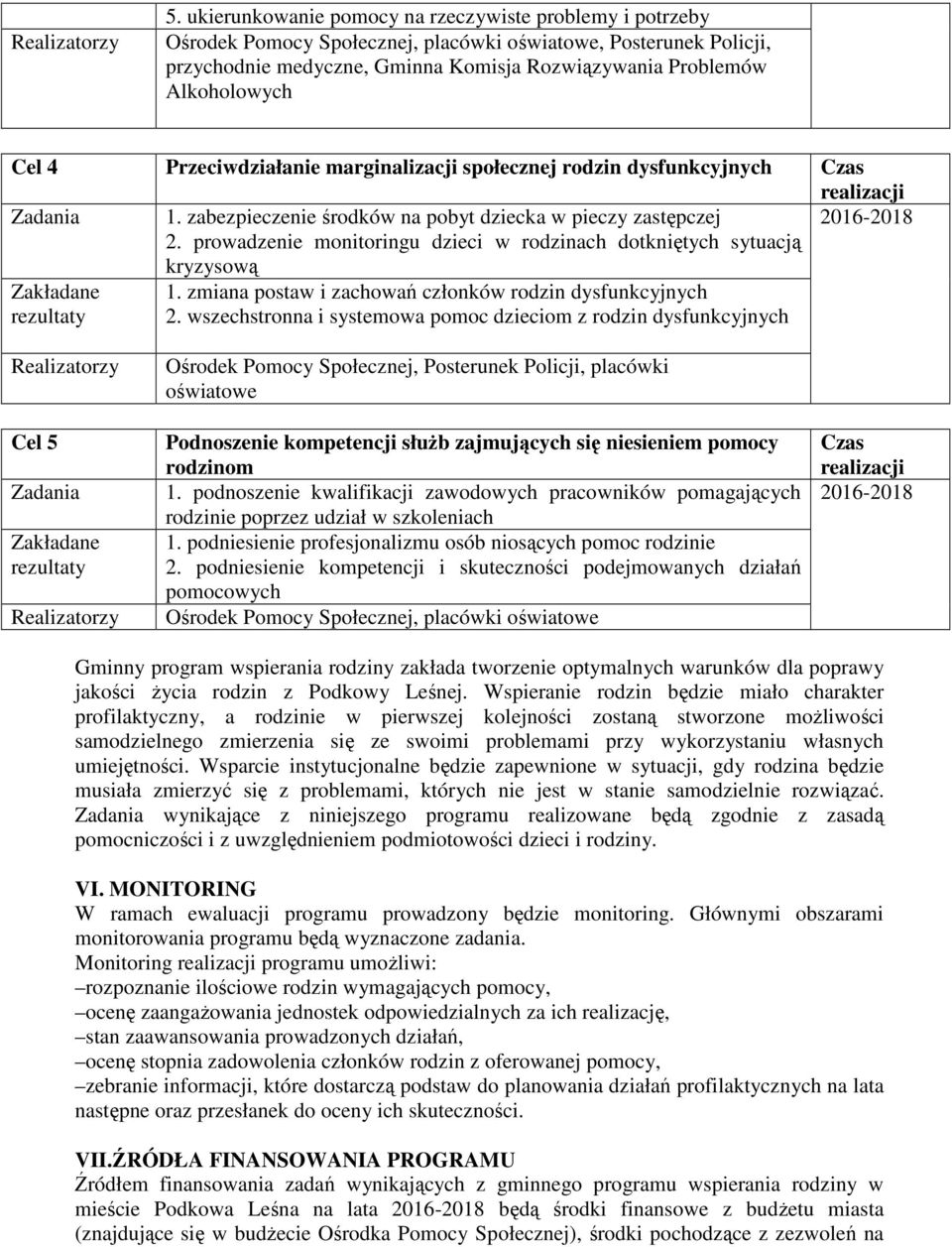 Cel 4 Przeciwdziałanie marginalizacji społecznej rodzin dysfunkcyjnych Czas Zadania 1. zabezpieczenie środków na pobyt dziecka w pieczy zastępczej 2.