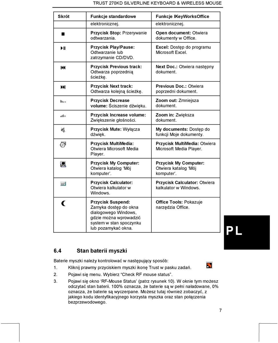 Przycisk Mute: Wyłącza dźwięk. Przycisk MultiMedia: Otwiera Microsoft Media Player. Przycisk My Computer: Otwiera katalog Mój komputer. Przycisk Calculator: Otwiera kalkulator w Windows.