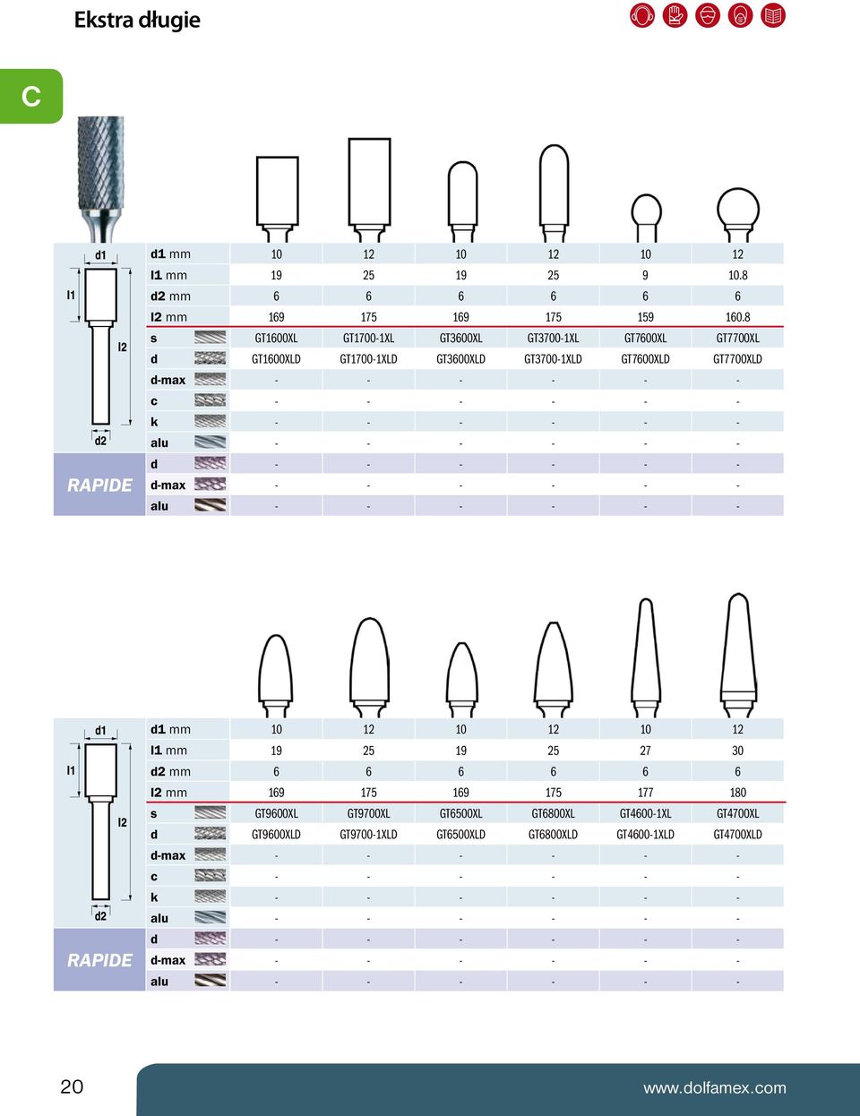 - - - - - - - - - - - - - - 1 mm 2 mm 10 12 10 12 10 12 19 25 19 25 27 30 6 6 6 6 6 6 169 175 169 175 177 180 GT9600XL