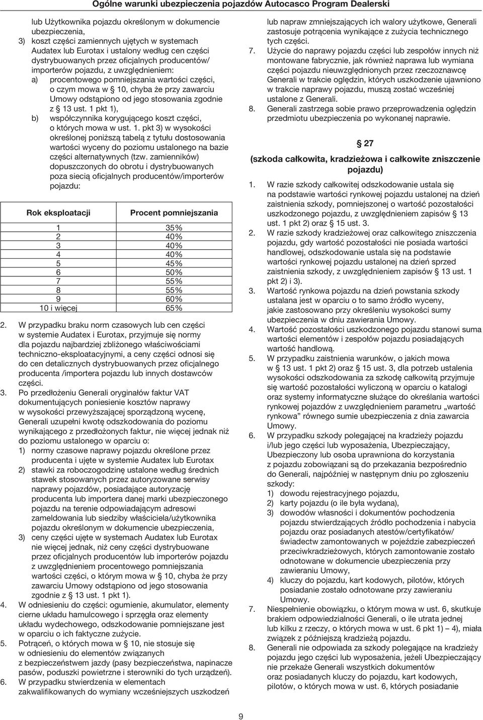 1 pkt 1), b) współczynnika korygującego koszt części, o których mowa w ust. 1. pkt 3) w wysokości określonej poniższą tabelą z tytułu dostosowania wartości wyceny do poziomu ustalonego na bazie części alternatywnych (tzw.