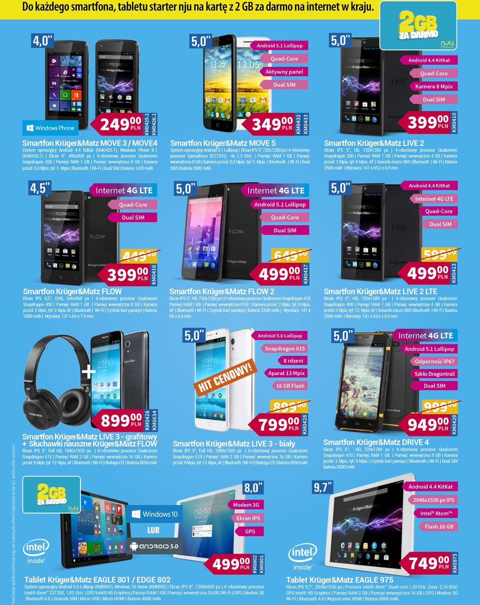 1) Ekran 4, 480x800 px 4-rdzeniowy procesor Qualcomm Snapdragon 200 Pamięć RAM 1 GB Pamięć wewnętrzna 8 GB Kamera przód: 0,3 Mpix, tył: 5 Mpix Bluetooth Wi-Fi Bateria 1420 mah KM0432 KM0433 Smartfon