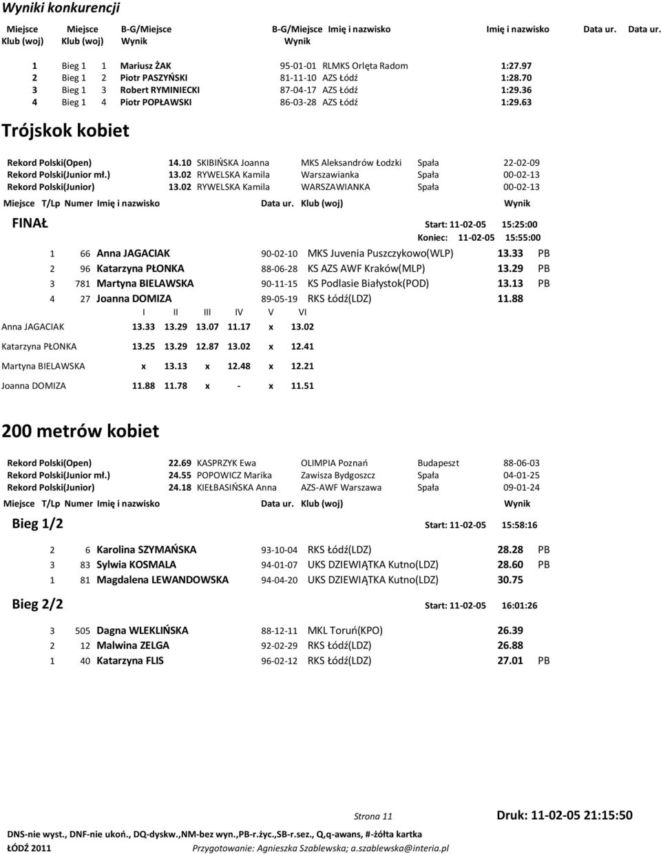 02 RYWELSKA Kamila Warszawianka Spała 00-02-13 Rekord Polski(Junior) 13.
