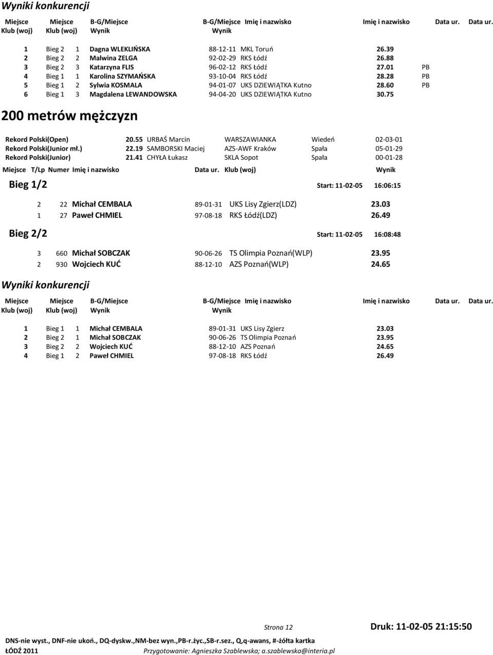 75 200 metrów mężczyzn Rekord Polski(Open) 20.55 URBAŚ Marcin WARSZAWIANKA Wiedeo 02-03-01 Rekord Polski(Junior mł.) 22.19 SAMBORSKI Maciej AZS-AWF Kraków Spała 05-01-29 Rekord Polski(Junior) 21.