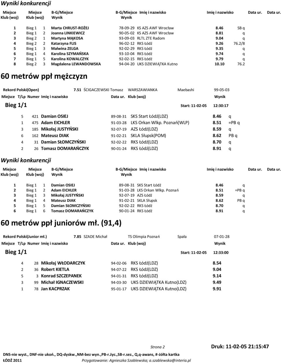 74 q 7 Bieg 1 5 Karolina KOWALCZYK 92-02-15 RKS Łódź 9.79 q 8 Bieg 2 3 Magdalena LEWANDOWSKA 94-04-20 UKS DZIEWIĄTKA Kutno 10.10 76.2 60 metrów ppł mężczyzn Rekord Polski(Open) 7.