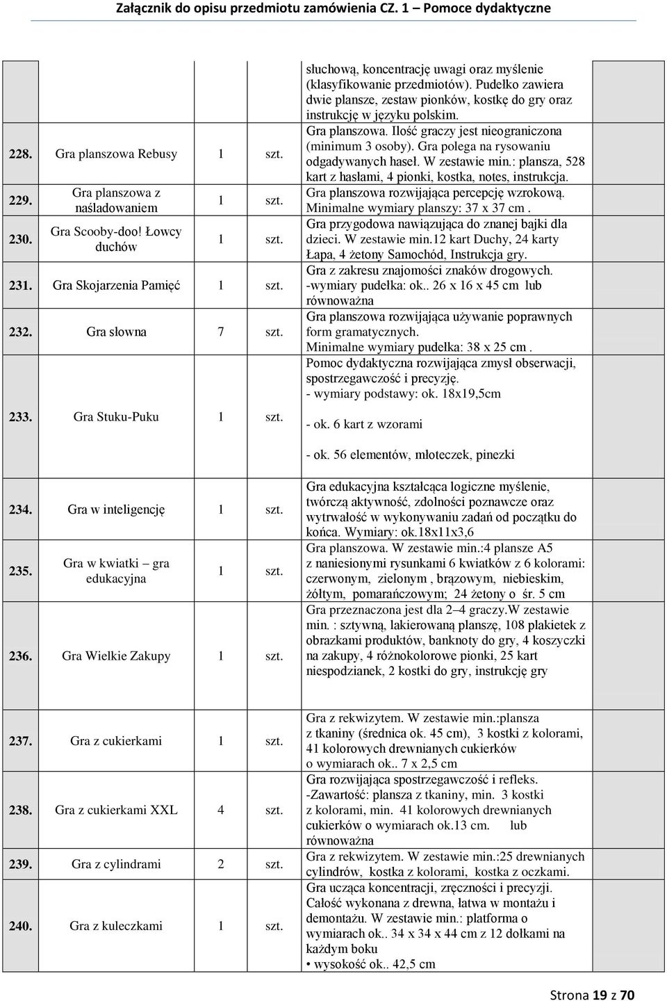 Ilość graczy jest nieograniczona (minimum 3 osoby). Gra polega na rysowaniu odgadywanych haseł. W zestawie min.: plansza, 528 kart z hasłami, 4 pionki, kostka, notes, instrukcja.