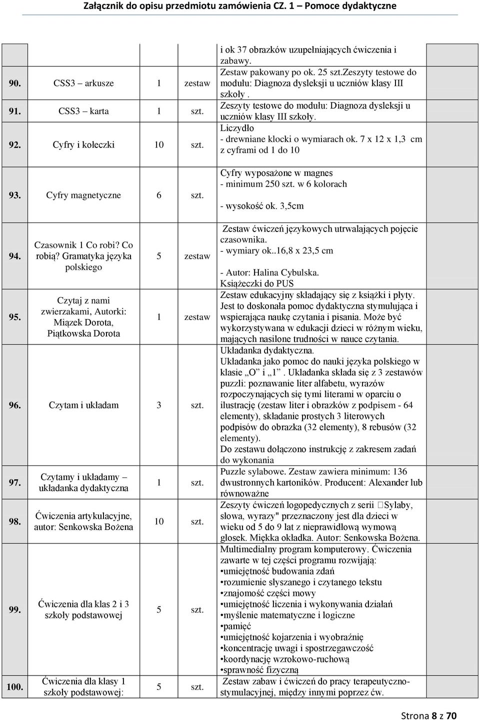 Czytamy i układamy układanka dydaktyczna Ćwiczenia artykulacyjne, autor: Senkowska Bożena Ćwiczenia dla klas 2 i 3 szkoły podstawowej Ćwiczenia dla klasy 1 szkoły podstawowej: 10 szt. 5 szt.