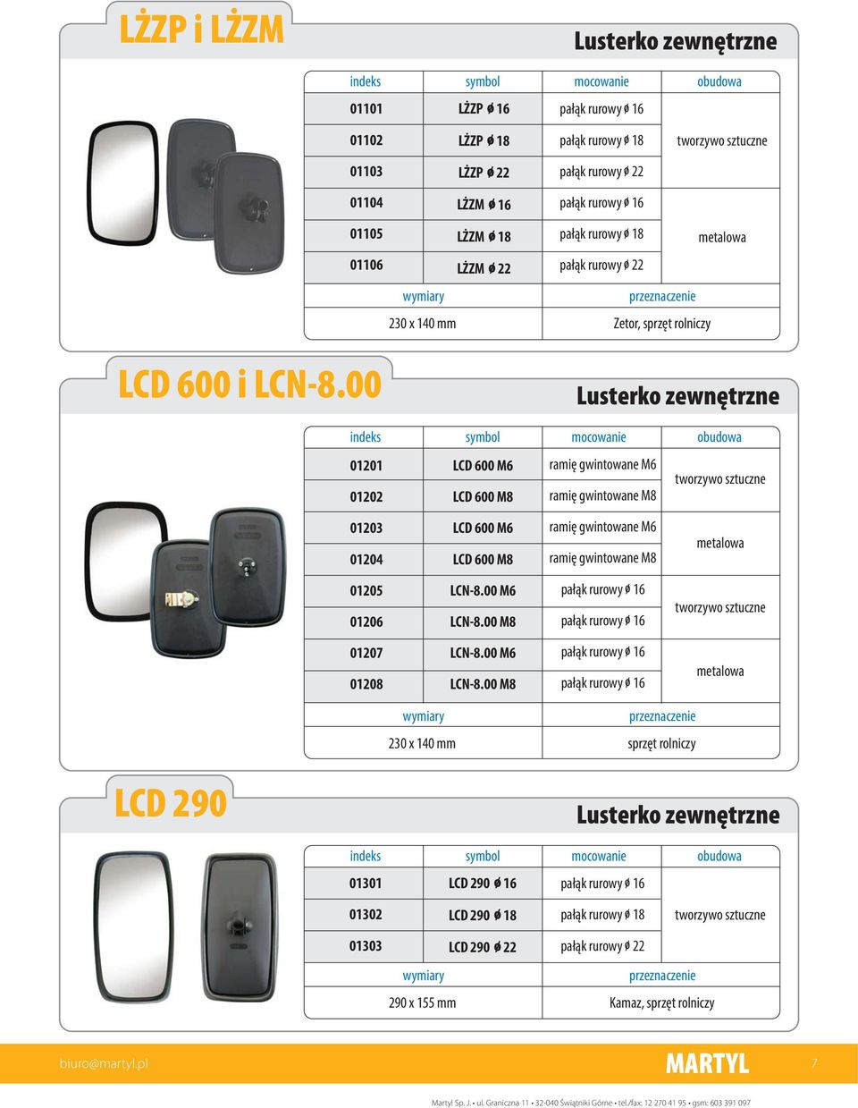 LCD 600 M6 LCD 600 M8 ramiê gwintowane M6 ramiê gwintowane M8 01205 01206 LCN8.00 M6 LCN8.