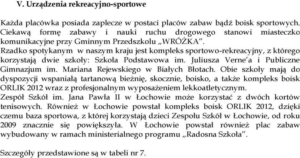Rzadko spotykanym w naszym kraju jest kompleks sportowo-rekreacyjny, z którego korzystają dwie szkoły: Szkoła Podstawowa im. Juliusza Verne a i Publiczne Gimnazjum im. Mariana Rejewskiego.