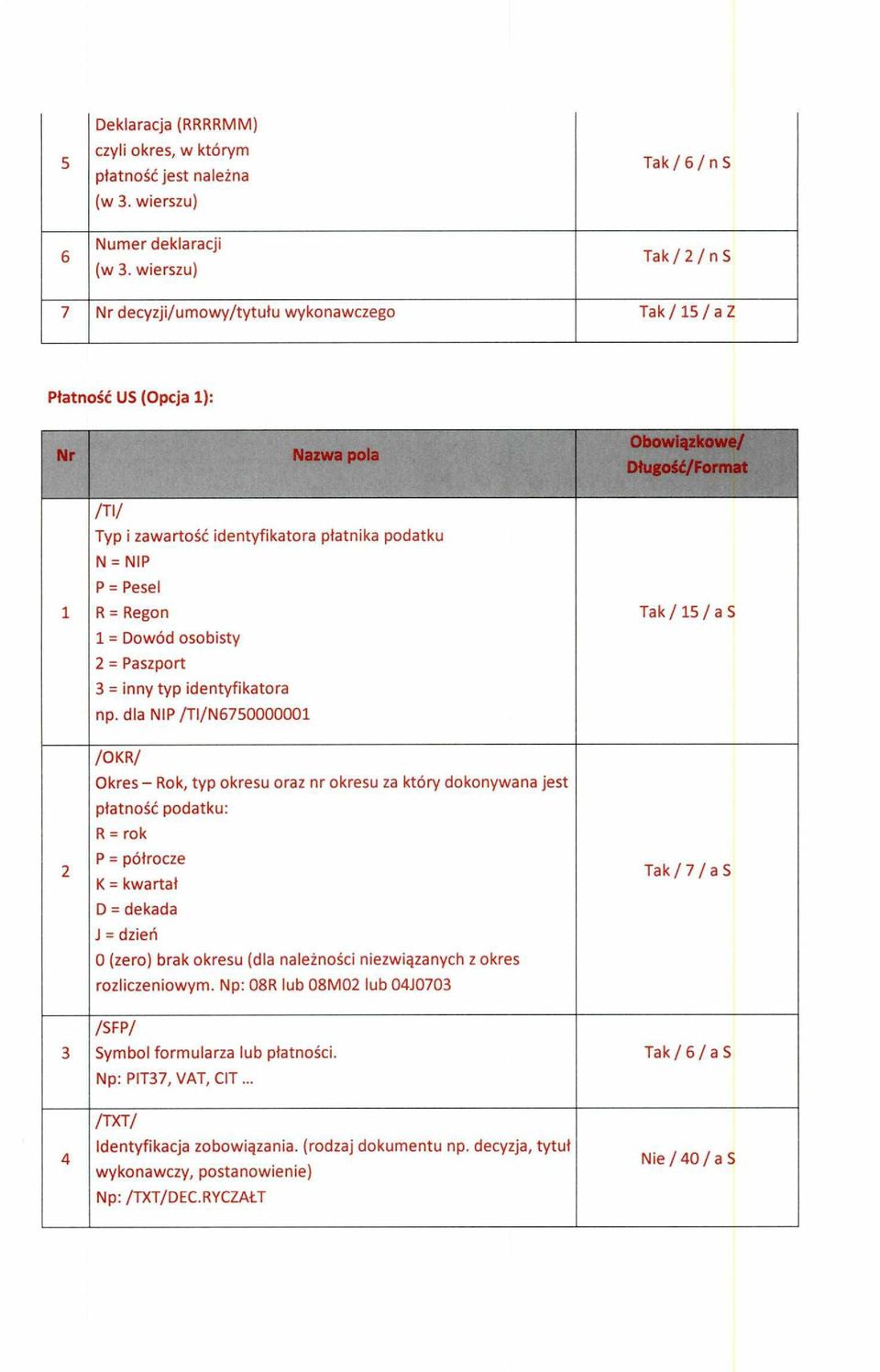 Regn 1= Dwód sbisty 2 = Paszprt 3 = inny typ identyfikatra np.