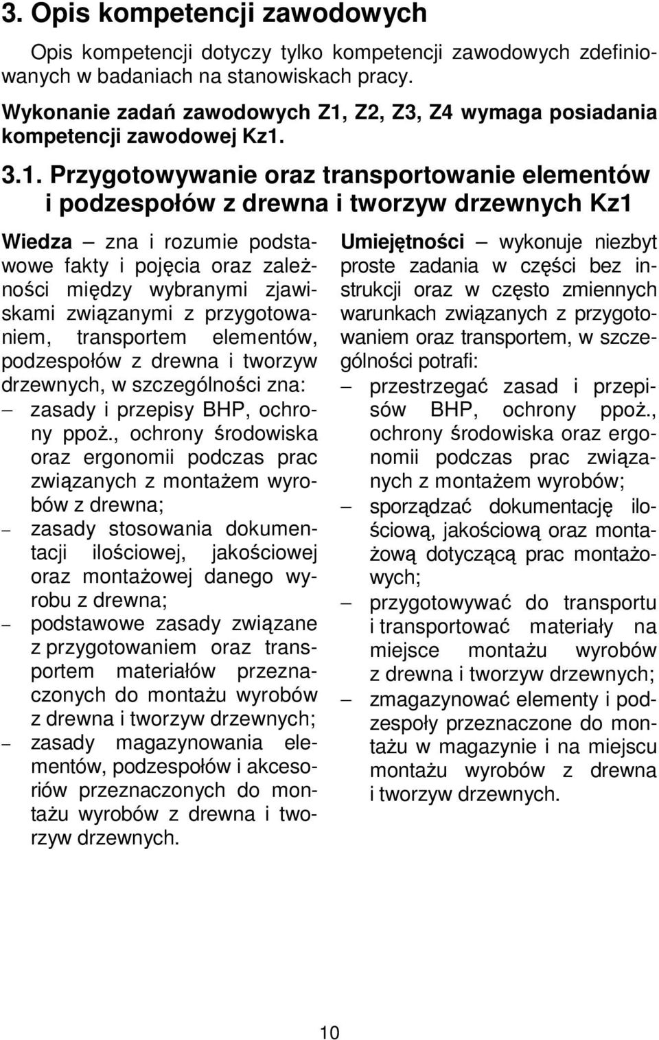 Z2, Z3, Z4 wymaga posiadania kompetencji zawodowej Kz1.