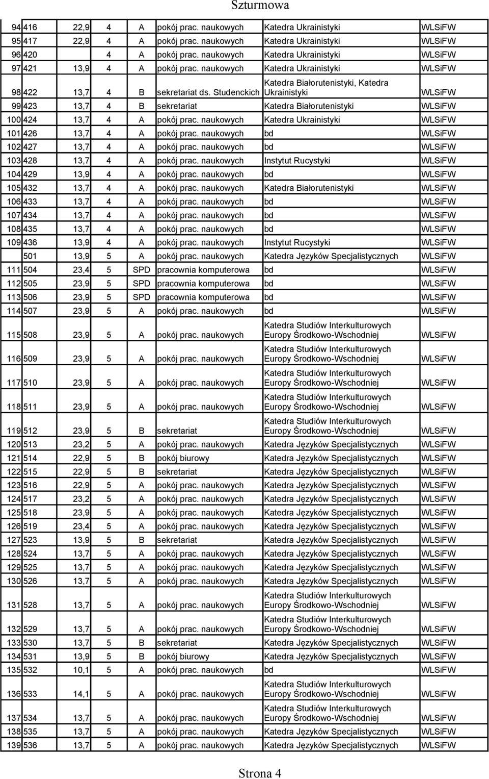 pracownia komputerowa,9 SPD pracownia komputerowa 6,9 SPD pracownia komputerowa 7,9 8,9 Katedra Studiów Interkulturowych Europy Środkowo-Wschodniej 6 9,9 Katedra Studiów Interkulturowych Europy