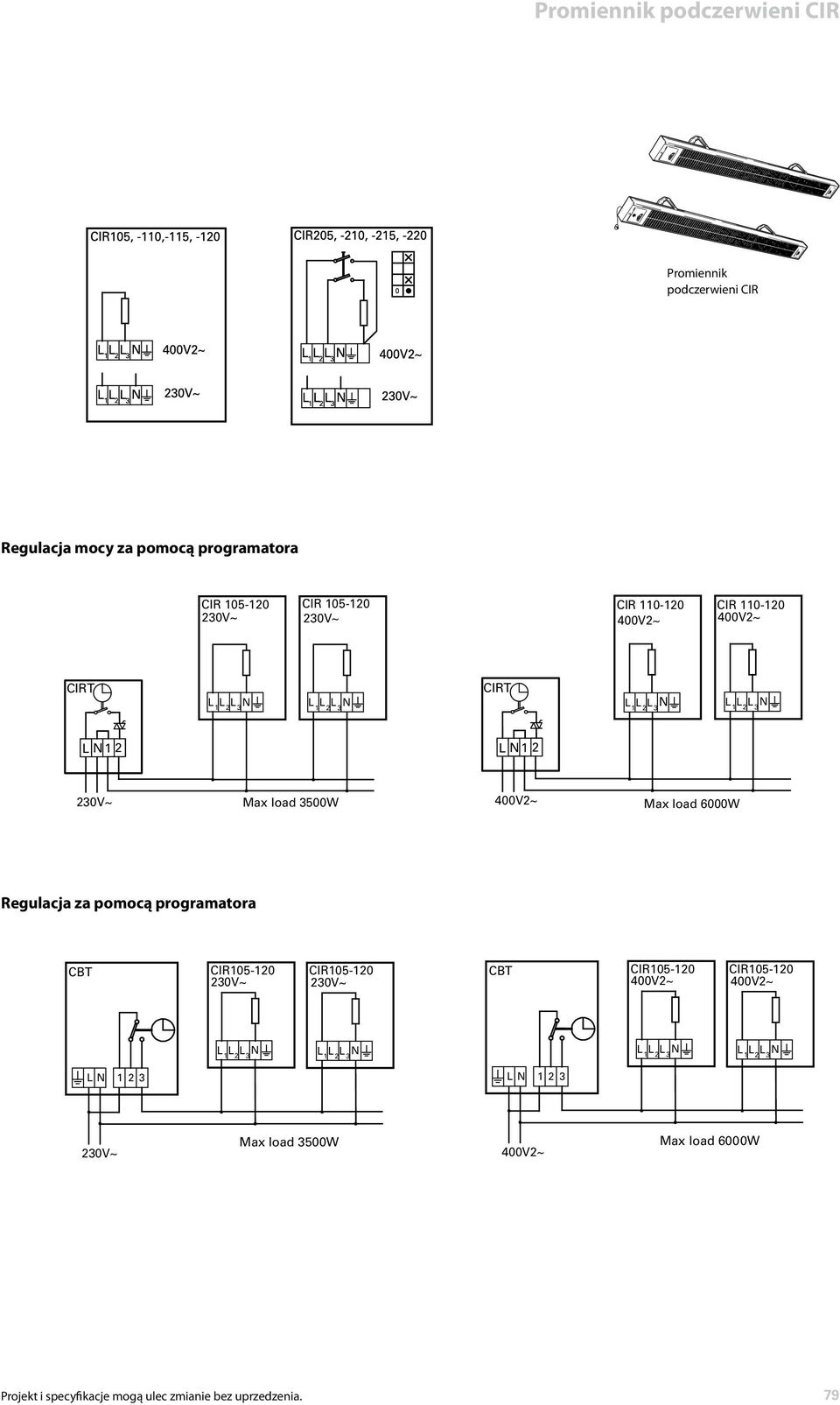 6000W L CIR 110-120 CIR 110-120 Regulacja za pomocą programatora L 1 2 L L Max 2 3 load