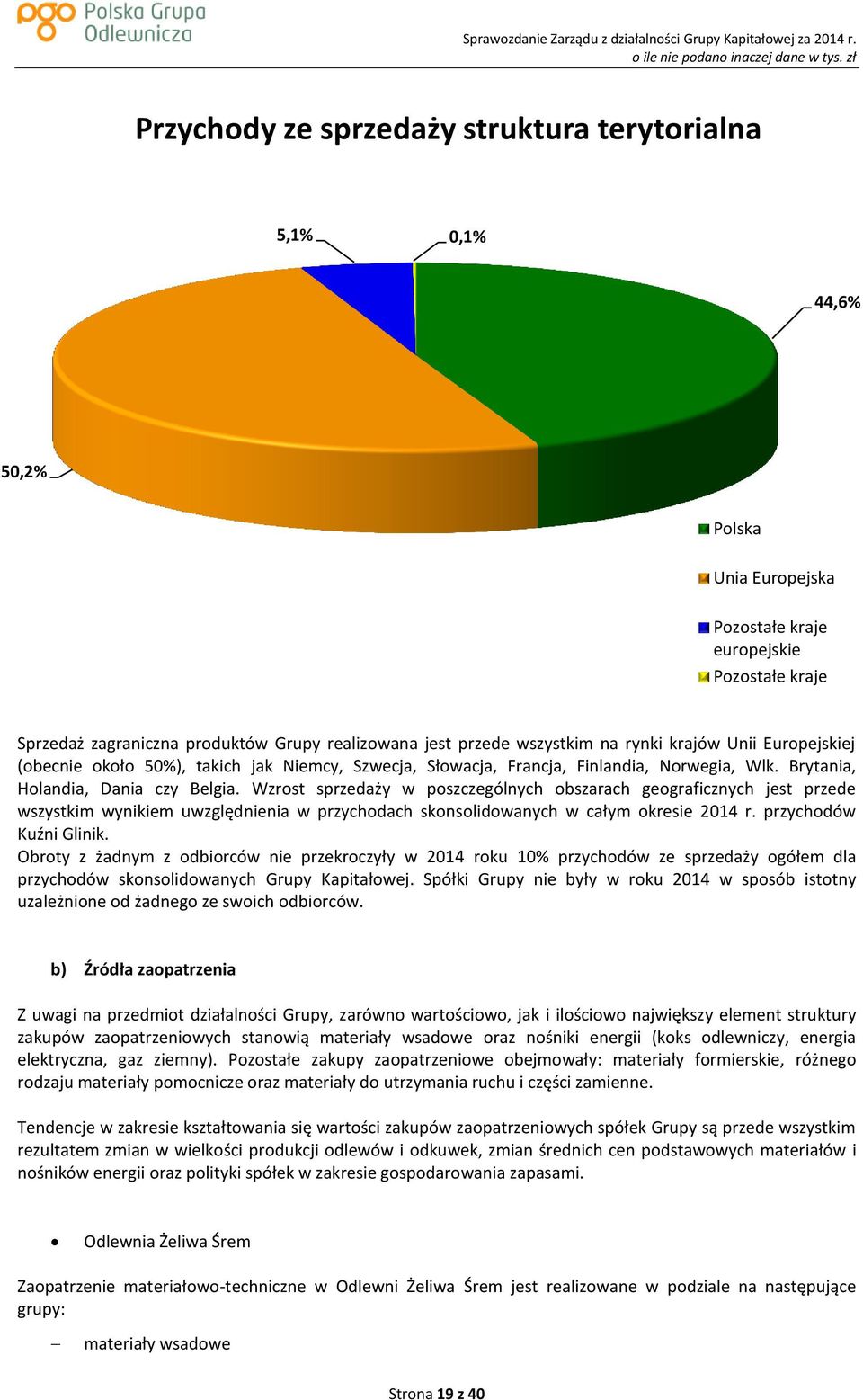 Wzrost sprzedaży w poszczególnych obszarach geograficznych jest przede wszystkim wynikiem uwzględnienia w przychodach skonsolidowanych w całym okresie 2014 r. przychodów Kuźni Glinik.