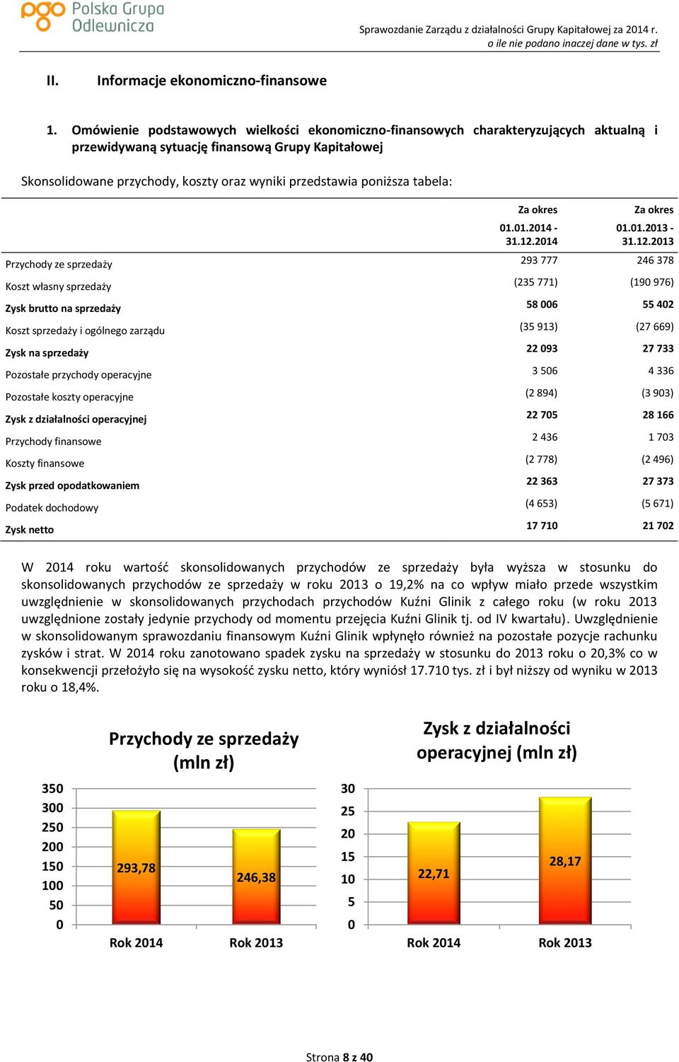 poniższa tabela: Za okres 01.01.2014-31.12.