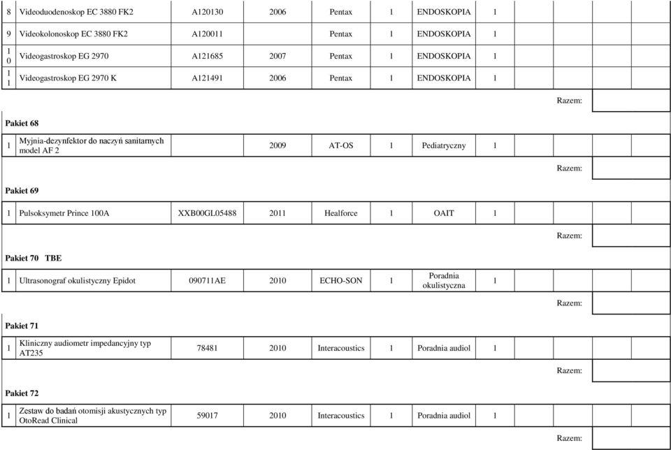 Prince 00A XXB00GL05488 0 Healforce OAIT Pakiet 70 TBE Ultrasonograf okulistyczny Epidot 0907AE 00 ECHO-SON Poradnia okulistyczna Pakiet 7 Kliniczny audiometr