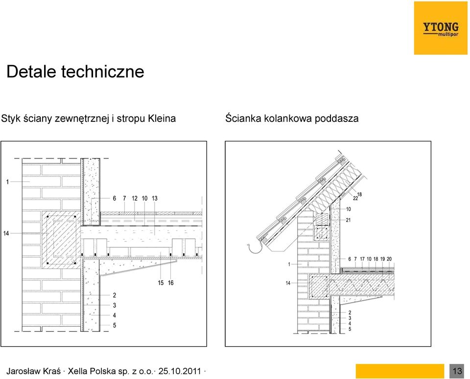 Ścianka kolankowa poddasza