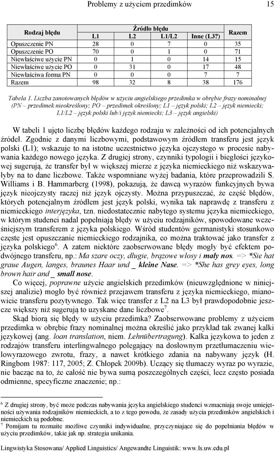 Liczba zanotowanych błędów w użyciu angielskiego przedimka w obrębie frazy nominalnej (PN przedimek nieokreślony; PO przedimek określony; L1 język polski; L2 język niemiecki; L1/L2 język polski lub/i