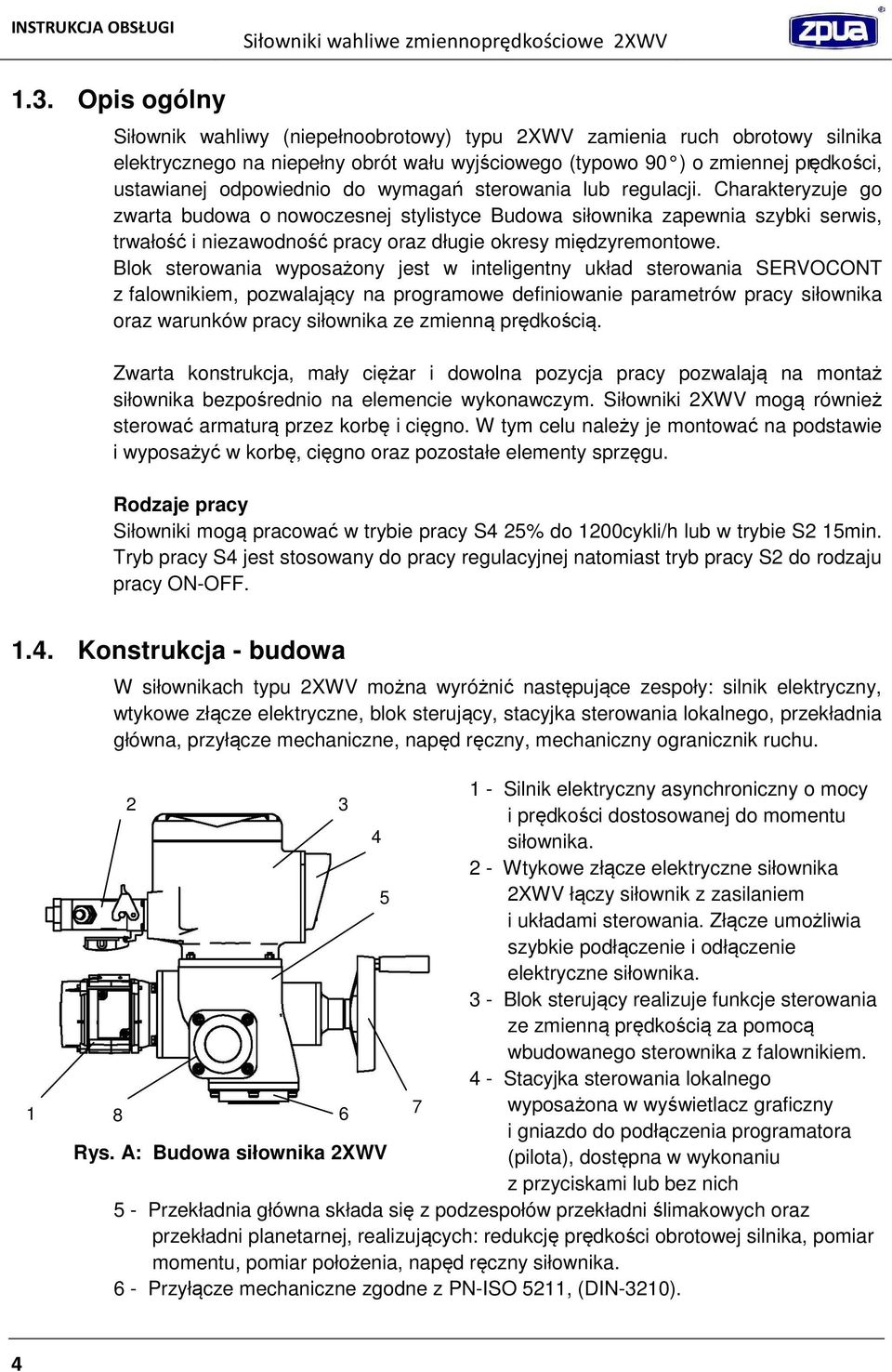 Charakteryzuje go zwarta budowa o nowoczesnej stylistyce Budowa siłownika zapewnia szybki serwis, trwałość i niezawodność pracy oraz długie okresy międzyremontowe.