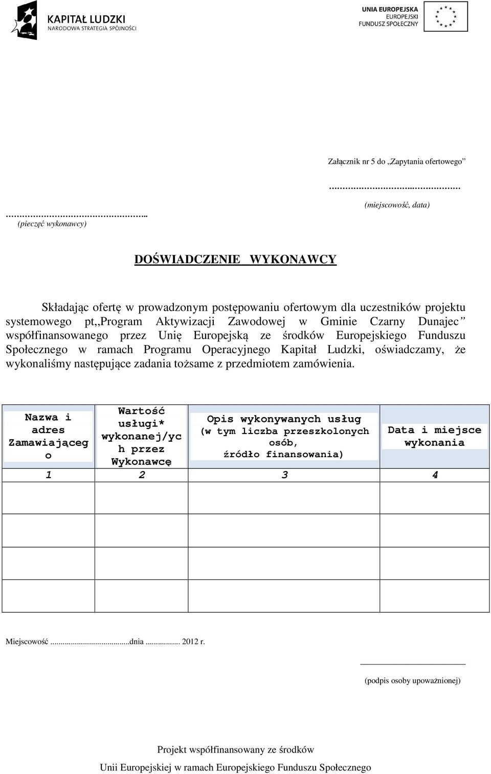 Aktywizacji Zawodowej w Gminie Czarny Dunajec współfinansowanego przez Unię Europejską ze środków Europejskiego Funduszu Społecznego w ramach Programu Operacyjnego Kapitał Ludzki,