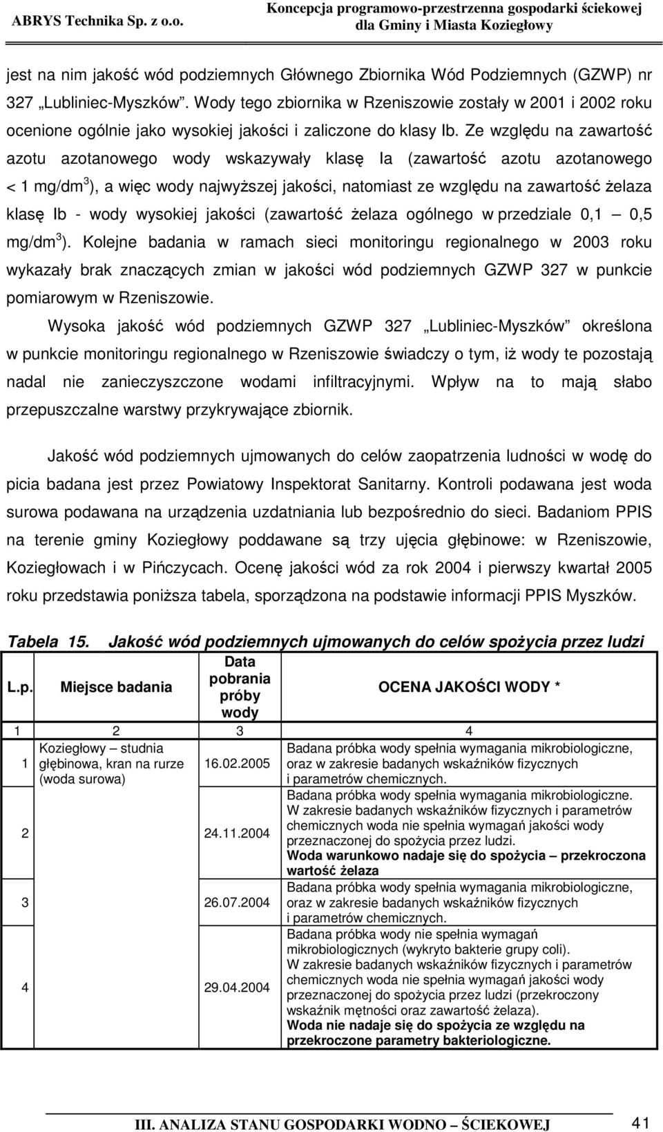 Ze względu na zawartość azotu azotanowego wody wskazywały klasę Ia (zawartość azotu azotanowego < 1 mg/dm 3 ), a więc wody najwyższej jakości, natomiast ze względu na zawartość żelaza klasę Ib - wody