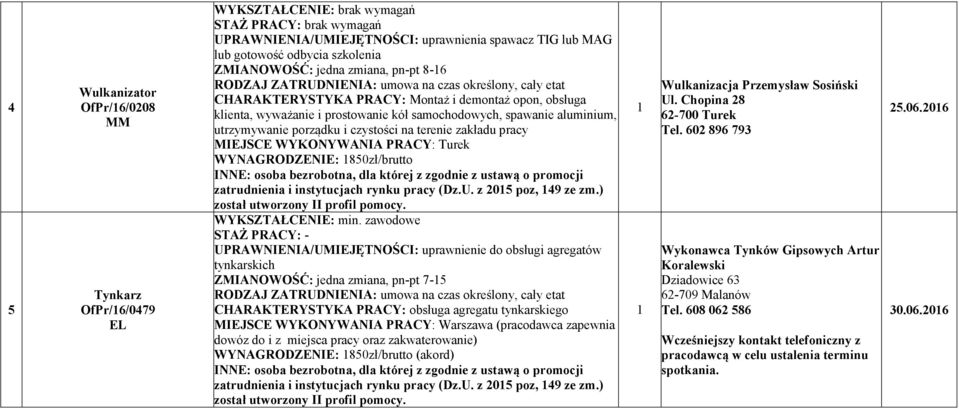 osoba bezrobotna, dla której z zgodnie z ustawą o promocji zatrudnienia i instytucjach rynku pracy (Dz.U. z 205 poz, 49 ze zm.) został utworzony II profil pomocy. WYKSZTAŁCE IE: min.