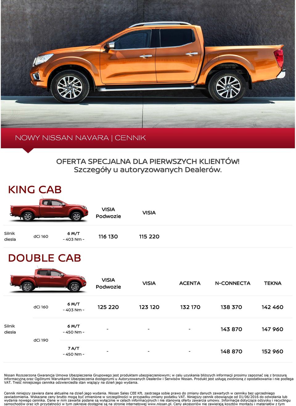 diesla 6 M/T 450 Nm 143 870 147 960 dci 190 7 A/T 450 Nm 148 870 152 960 Nissan Rozszerzona Gwarancja Umowa Ubezpieczenia Grupowego jest produktem ubezpieczeniowym; w celu uzyskania bliższych