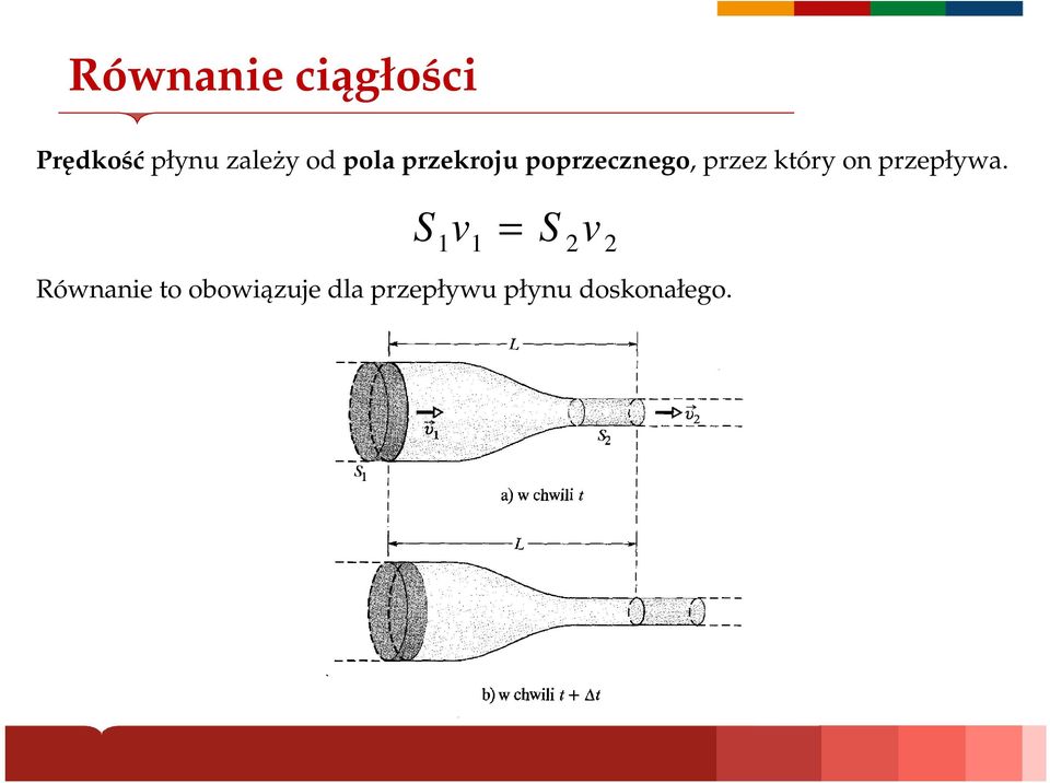 który on przepływa.