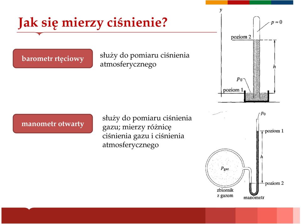 atmosferycznego manometr otwarty służy do