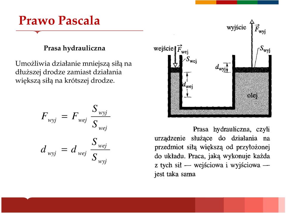zamiast działania większą siłą na krótszej