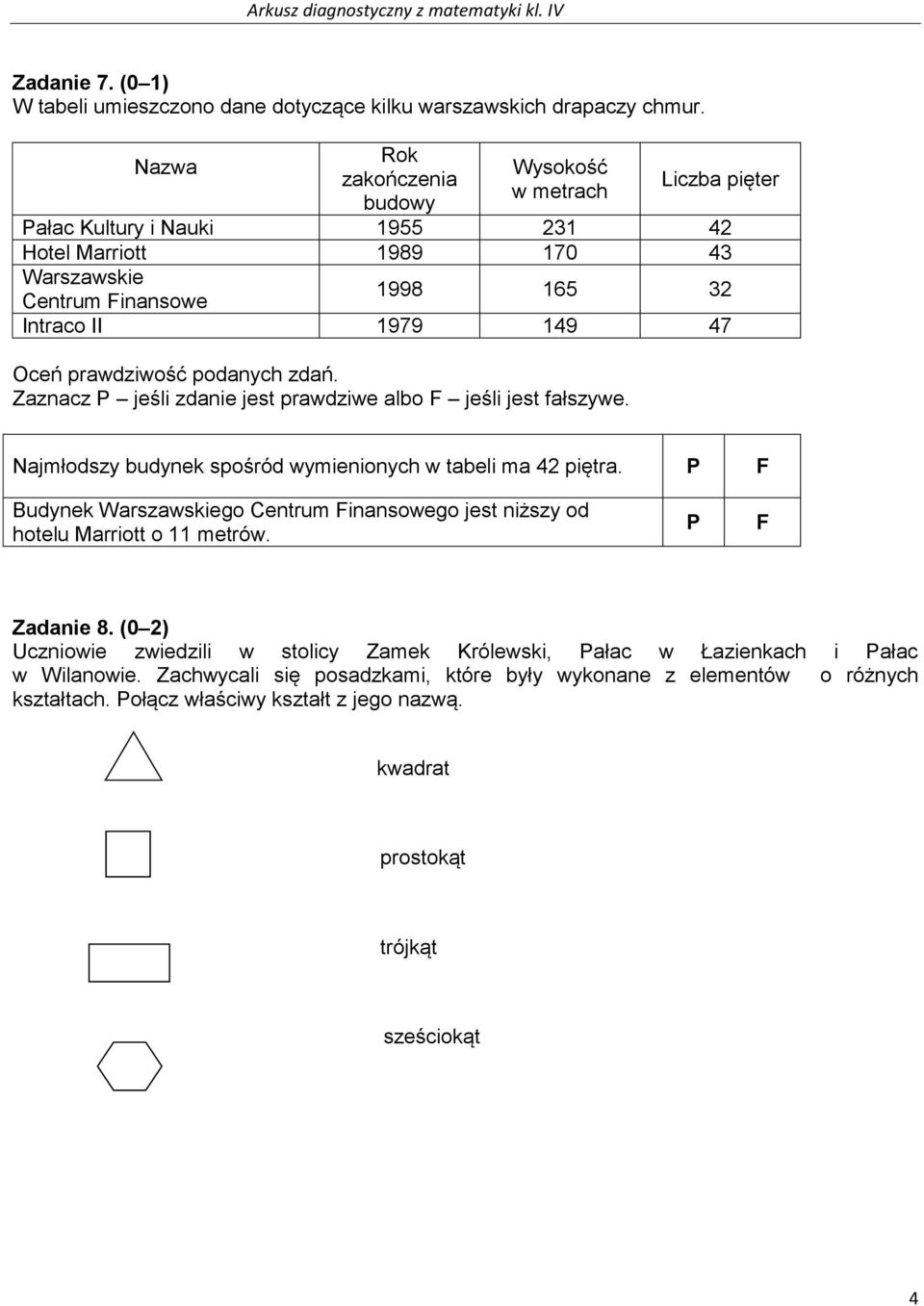 prawdziwość podanych zdań. Zaznacz P jeśli zdanie jest prawdziwe albo F jeśli jest fałszywe. Najmłodszy budynek spośród wymienionych w tabeli ma 42 piętra.