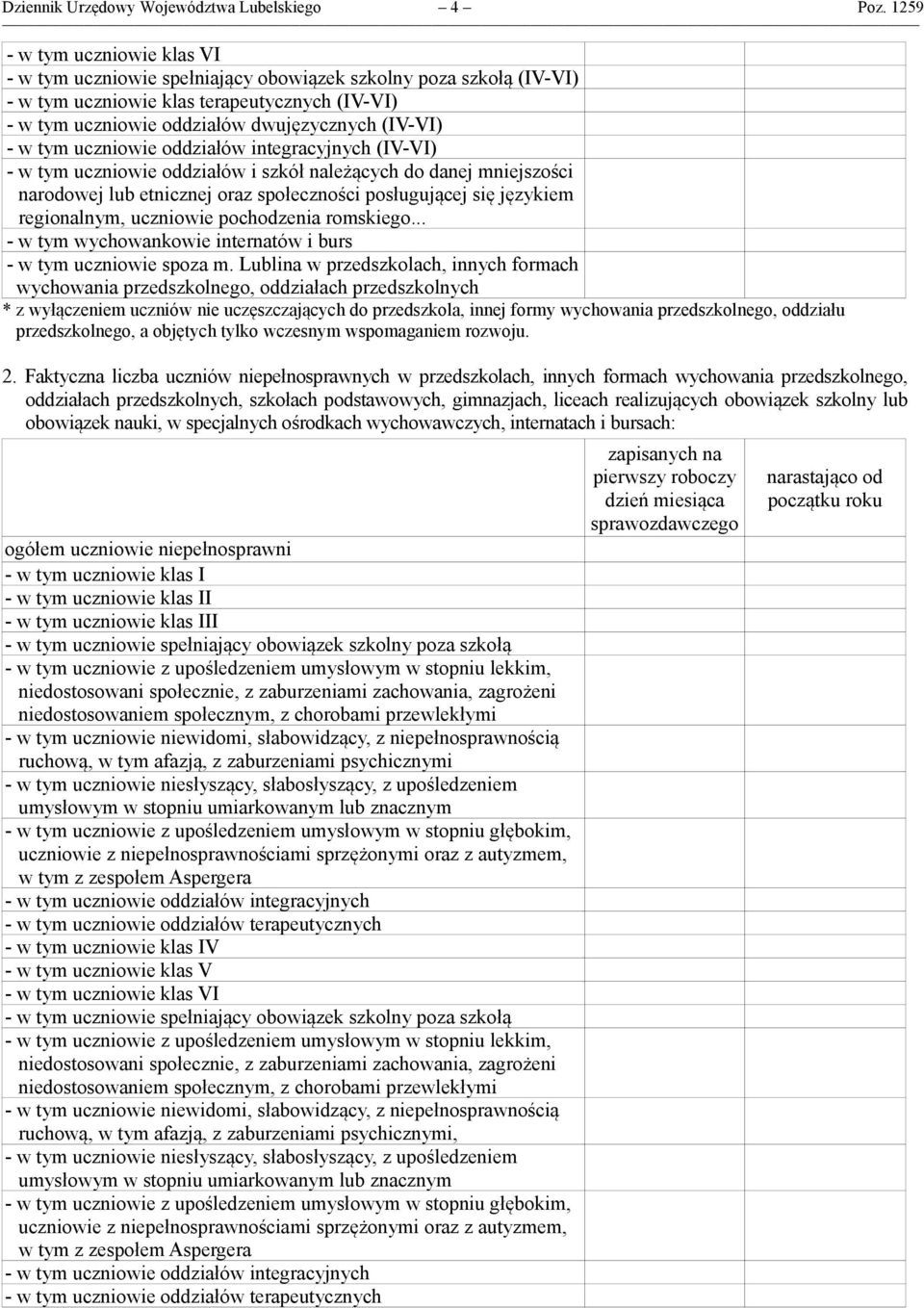 tym uczniowie oddziałów integracyjnych (IV-VI) - w tym uczniowie oddziałów i szkół należących do danej mniejszości narodowej lub etnicznej oraz społeczności posługującej się językiem regionalnym,