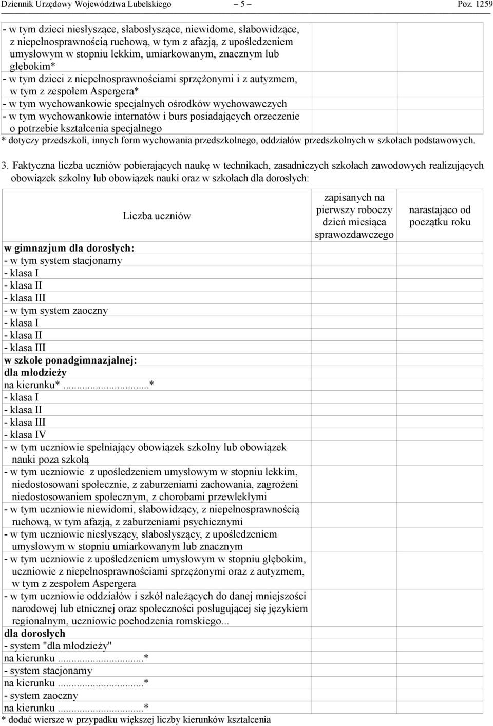 głębokim* - w tym dzieci z niepełnosprawnościami sprzężonymi i z autyzmem, w tym z zespołem Aspergera* - w tym wychowankowie specjalnych ośrodków wychowawczych - w tym wychowankowie internatów i burs