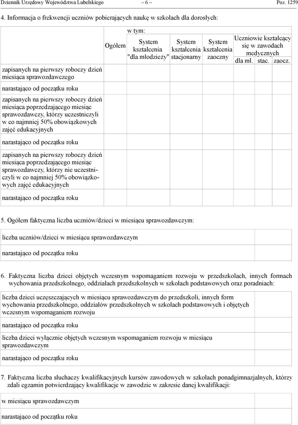 poprzedzającego miesiąc sprawozdawczy, którzy uczestniczyli w co najmniej 50% obowiązkowych zajęć edukacyjnych Ogółem w tym: System kształcenia "dla młodzieży" System kształcenia stacjonarny System