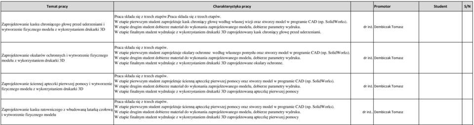 W etapie drugim student dobierze materiał do wykonania zaprojektowanego modelu, dobierze parametry wydruku.