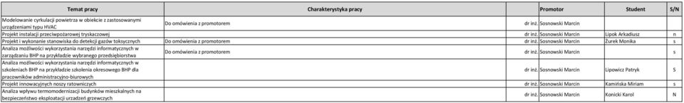 Sosnowski Marcin Żurek Monika s Analiza możliwości wykorzystania narzędzi informatycznych w zarządzaniu BHP na przykładzie wybranego przedsiębiorstwa Do omówienia z promotorem dr inż.