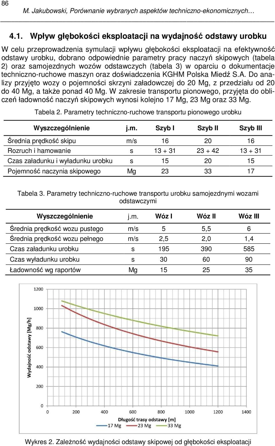 skipowych (tabela 2) oraz samojezdnych wozów odstawczych (tabela 3) w oparciu o dokumentacje techniczno-ruchowe maszyn oraz doświadczenia KGHM Polska Miedź S.A.