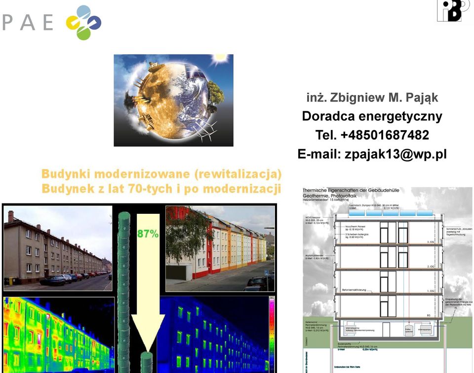 energetyczny Tel.