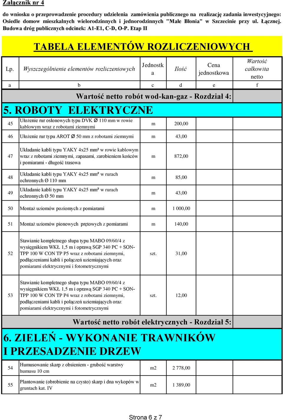 ROBOTY ELEKTRYCZNE 45 Ułożenie rur osłonowych typu DVK Ø 110 mm w rowie kblowym wrz z robotmi ziemnymi robót wod-kn-gz - Rozdził 4: m 200,00 46 Ułożenie rur typu AROT Ø 50 mm z robotmi ziemnymi m