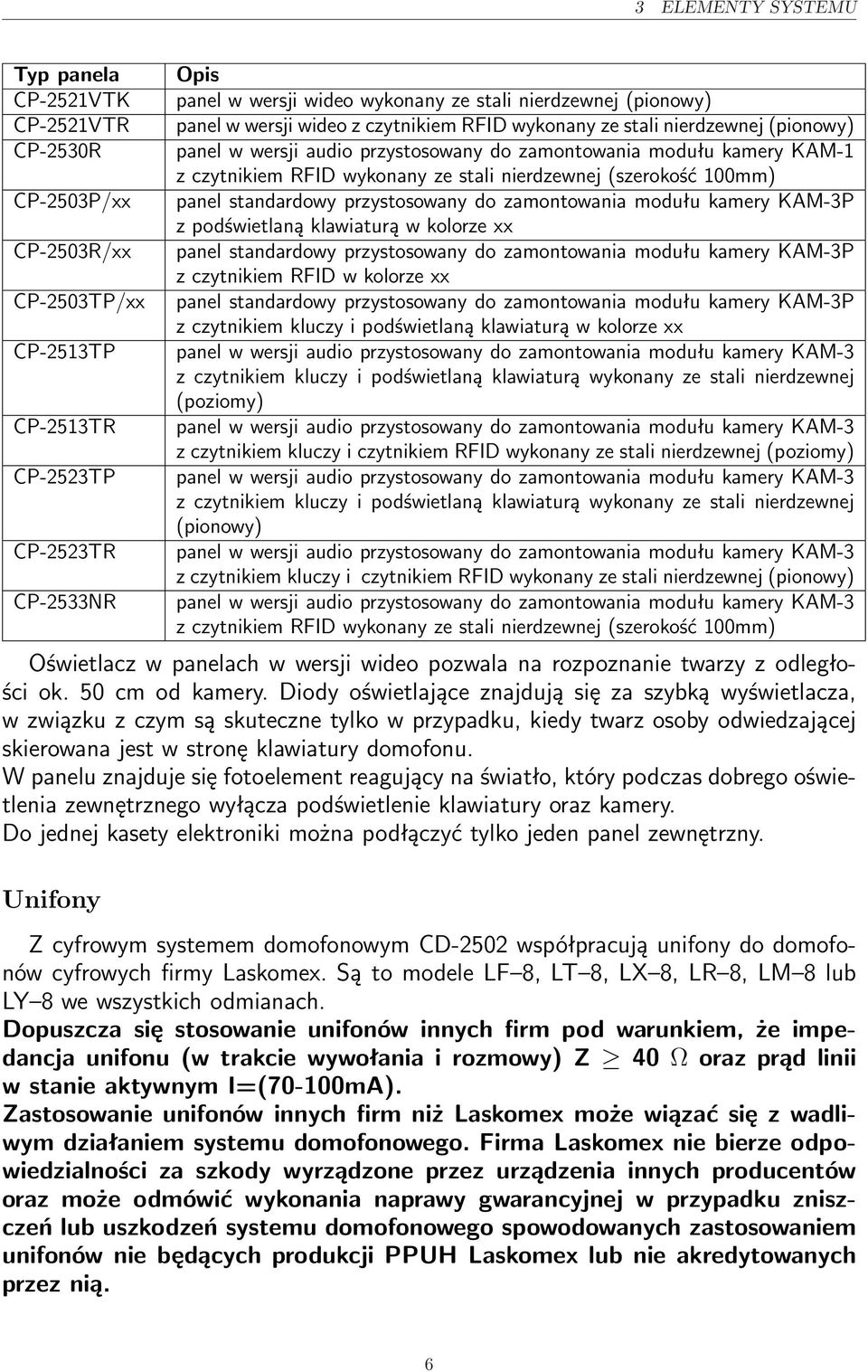 (szerokość 100mm) panel standardowy przystosowany do zamontowania modułu kamery KAM-3P z podświetlaną klawiaturą w kolorze xx panel standardowy przystosowany do zamontowania modułu kamery KAM-3P z