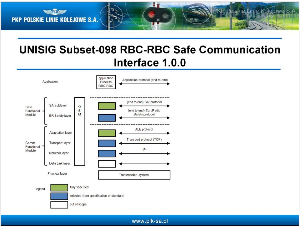 RBC-RBC Safe