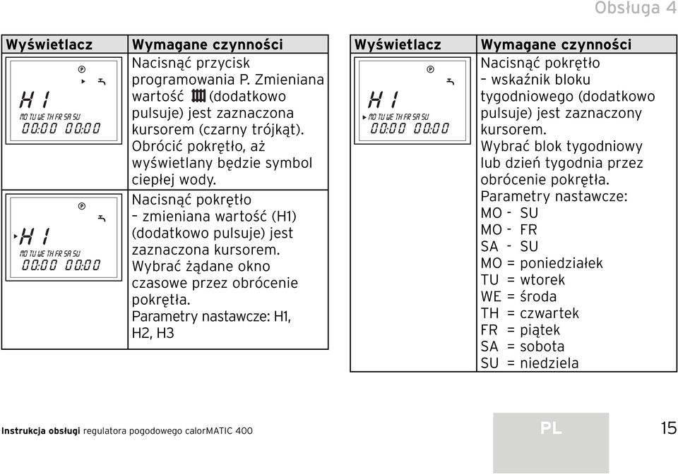 Wybrać żądane okno czasowe przez obrócenie pokrętła.